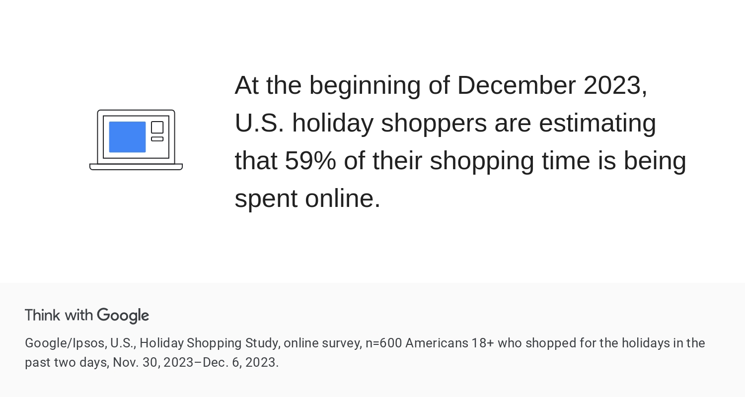 US holiday shopping and spending 2023 survey results